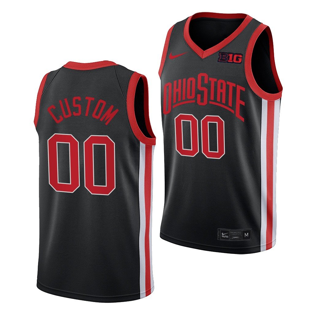 Customize Basketball Uniforms