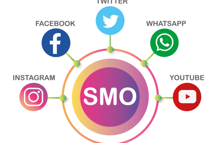 SEO vs SMO