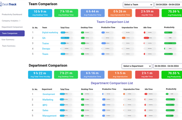 Desktop Activity Tracking Software