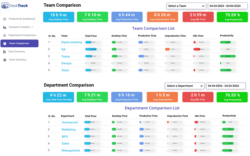 Desktop Activity Tracking Software