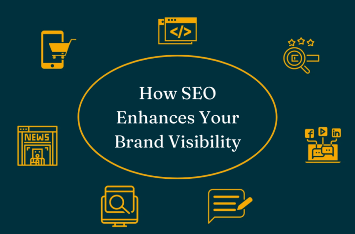 How SEO Enhances Your Brand Visibility