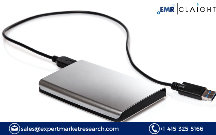 UAE External Hard Drive Market