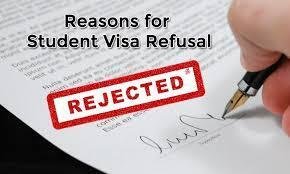 US Study Visa Reasons Rejecting and Solving