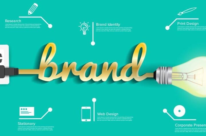 Branding Agency Services